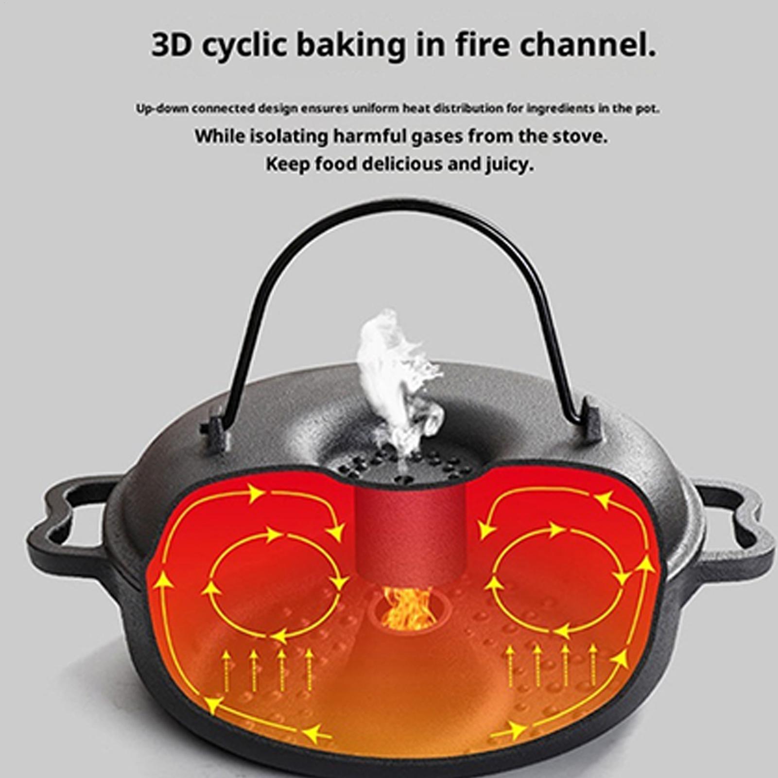 Cauldron Pot for Cooking Non-S - Camping Cooking Ovens recension och pris